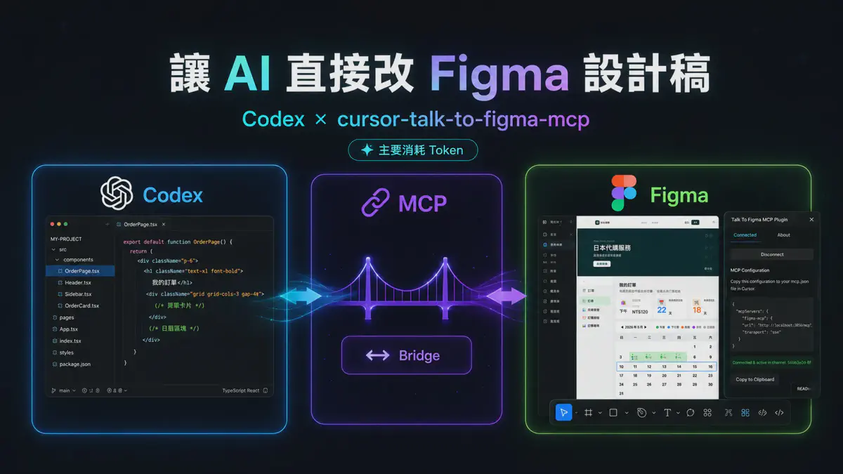 讓 AI 直接改 Figma 設計稿：用 Codex + cursor-talk-to-figma-mcp 拉前端畫面只消耗 Agent Token