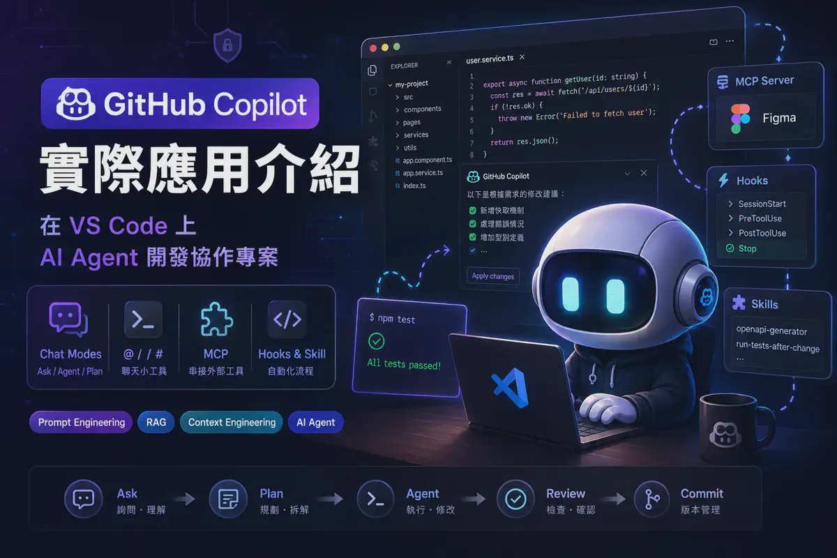 在 VSCode 上 GitHub Copilot 實際應用 AI Agent 開發協作